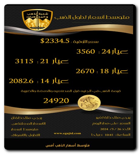 أسعار الذهب