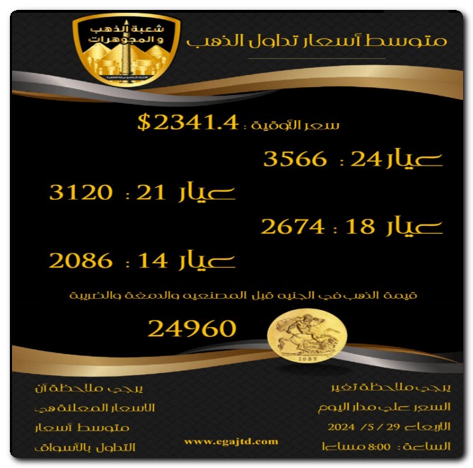 أسعار الذهب