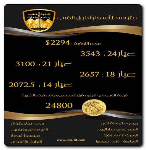 أسعار الذهب