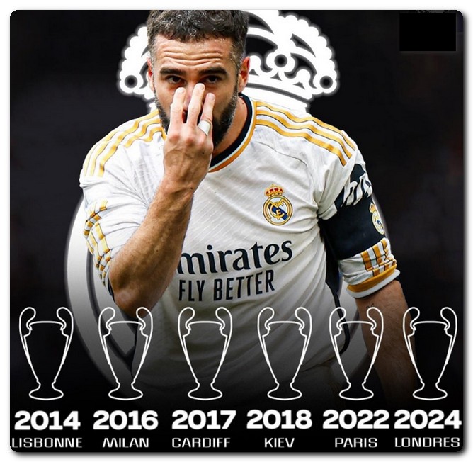 لاعبو ريال مدريد