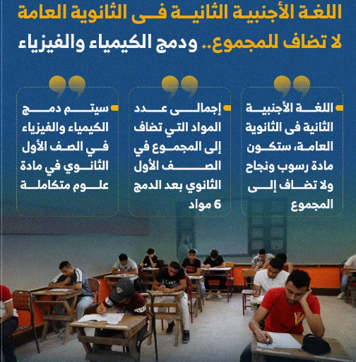 اللغة الأجنبية الثانية