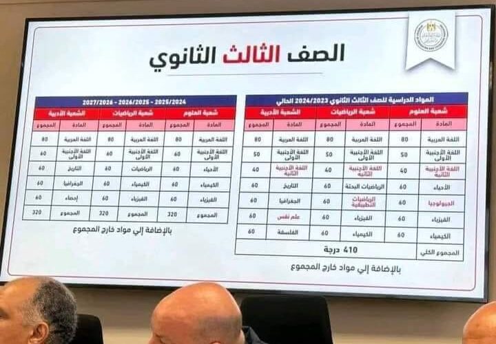 وزير التربية والتعليم