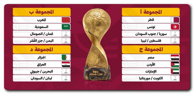 كأس العرب كأس العرب