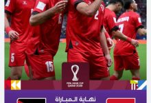 نتيجة مباراة مصر والأردن