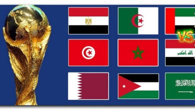 المنتخبات العربية المشاركة في كأس العالم